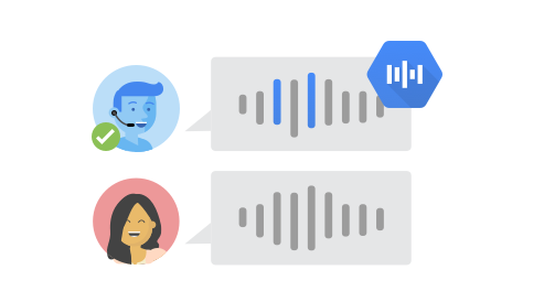 Podcast Weekly IT News EP : (28/100) AI Contact Center/ Safety remove and/ Line