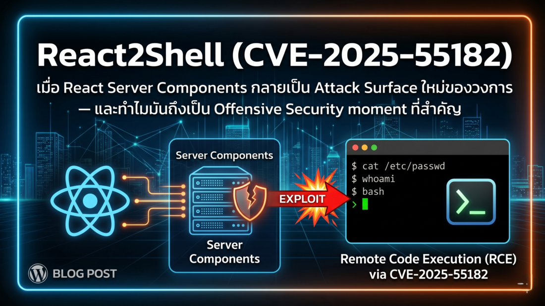 React2Shell (CVE-2025-55182): เมื่อ React Server Components กลายเป็น Attack Surface ใหม่ของวงการ — และทำไมมันถึงเป็น Offensive Security moment ที่สำคัญ